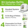 Purina Tidy Cats Breeze Cat Litter Box System Starter Kit