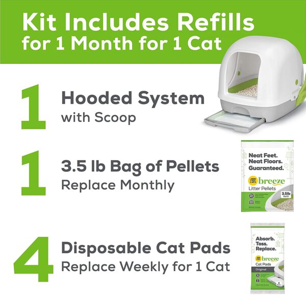 Purina Tidy Cats Breeze Cat Litter Box System Starter Kit