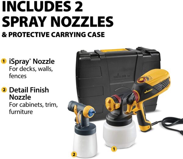 Wagner Spraytech 0529010 FLEXiO Handheld HVLP Paint Spraye