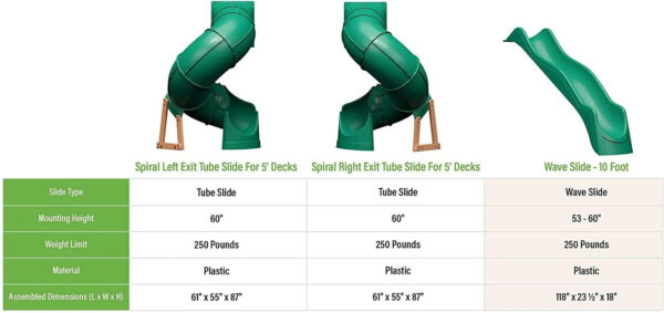 448ED55D-47FD-D75D-C645-163282F55084 Backyard Discovery 10 Foot Wave Slide, Easy One Piece Installation, Green - MadeInUSA