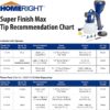 HomeRight C800971.A Super Finish Max HVLP Paint Sprayer