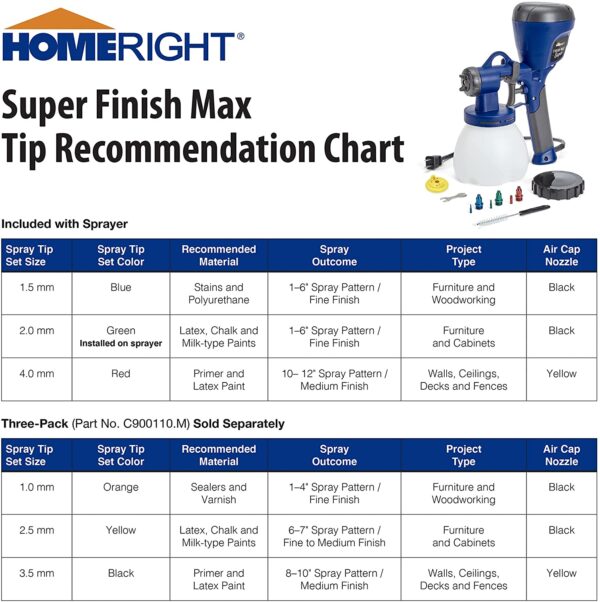 HomeRight C800971.A Super Finish Max HVLP Paint Sprayer