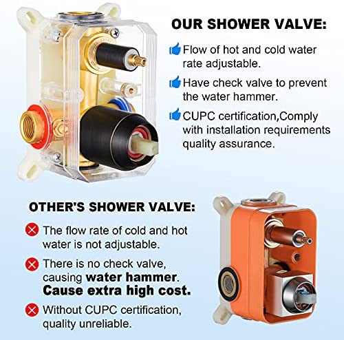 ESNBIA Oil Rubbed Bronze Shower System, Bathroom 12 Inches Rain Shower Head