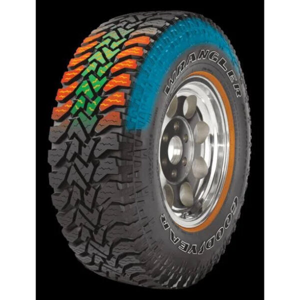 Goodyear Wrangler Authority A/T 275/60R20 115S All-Terrain Tire - MadeInUSA