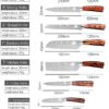 XYJ Stainless Steel Kitchen Knives Set 8 Piece Chef Knife Set with Carry Case Bag & Sheath Well Balance Ergonomic Handle