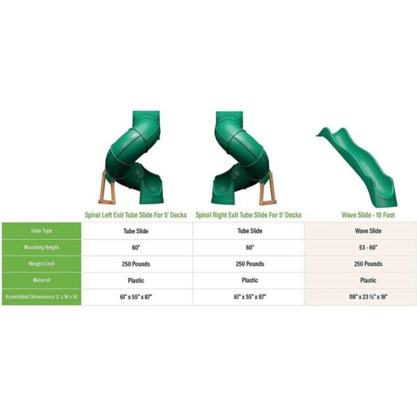 5DB8F53B-27A6-0C47-9A58-1D6AEB6F9BFC Backyard Discovery 10 Foot Wave Slide, Easy One Piece Installation, Green - MadeInUSA
