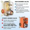 ESNBIA Oil Rubbed Bronze Shower System, Bathroom 12 Inches Rain Shower Head