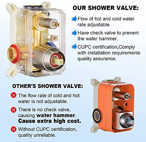 ESNBIA Oil Rubbed Bronze Shower System, Bathroom 12 Inches Rain Shower Head