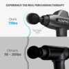 RENPHO Percussion Massage Gun