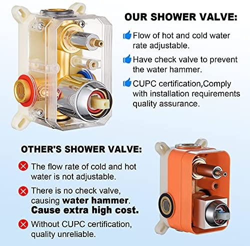 ESNBIA Oil Rubbed Bronze Shower System, Bathroom 12 Inches Rain Shower Head