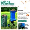 Landworks TRI-GUO049 Leaf Mulcher & Shredder - MadeInUSA