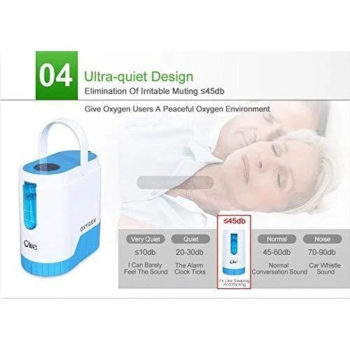 Dorka Oxyen Concentrator Generators, Adjustable O2 Machine for Home,AC110V