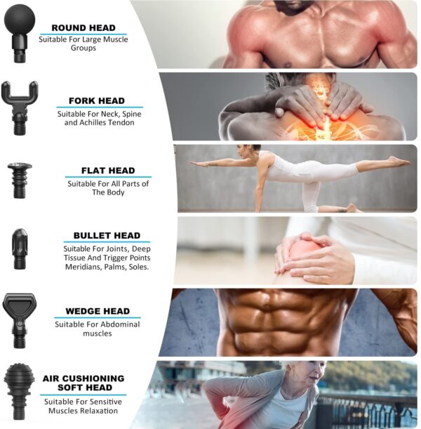 RENPHO Percussion Massage Gun