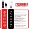 Fire Team Fit Liquid Chalk for Weight Lifting, Rock Climbing, Cross Training, & Powerlifting, Gym Approved Workout Chalk for Hands & Calluses