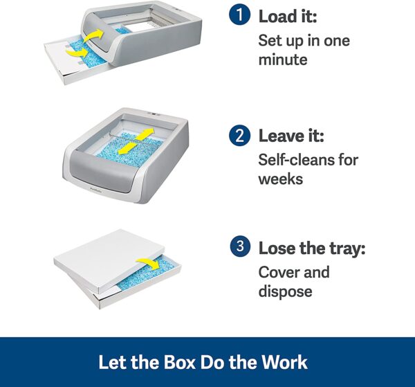 PetSafe ScoopFree Self Cleaning Cat Litter Box Systems, iOS/Android App with Health Counter - Automatic Cat Litter Box, Crystal Cat Litter