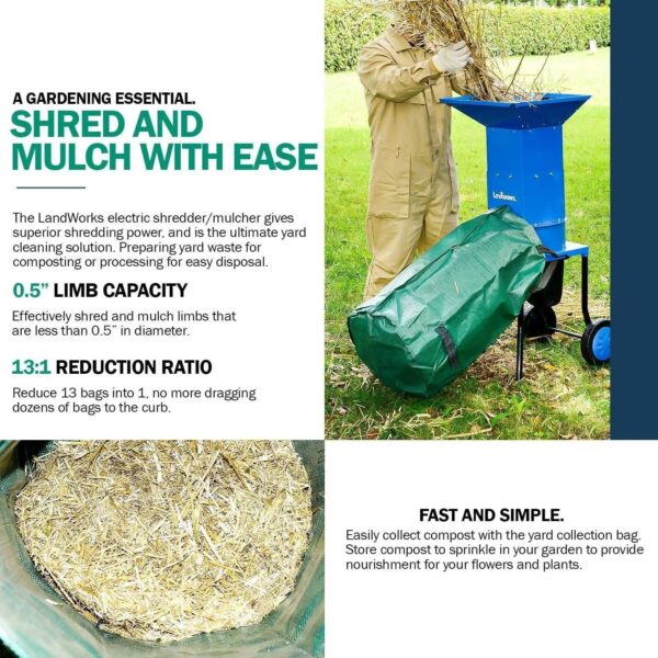 ACD6C46F-9FBC-A7A3-1811-DD1C29A55641 Landworks TRI-GUO049 Leaf Mulcher & Shredder - MadeInUSA