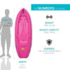 Lifetime Youth Wave Kayak, Pink, 6' - MadeInUSA