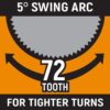 GEARWRENCH 20 Piece SAE/Metric Ratcheting Combination Wrench Set