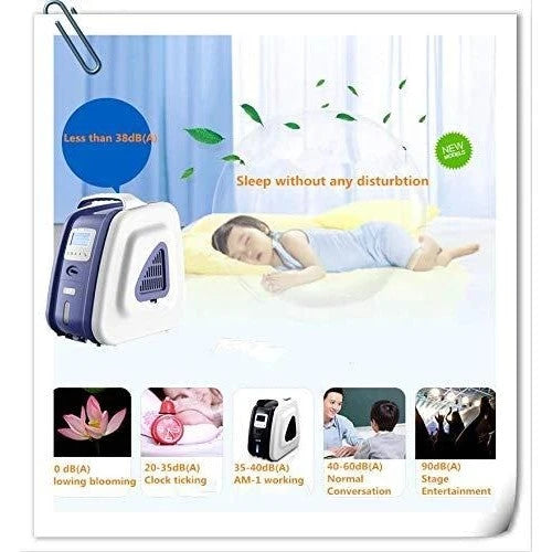COXTOD Home m-edical Portable 1-5L/min Adjustable O^xygen Concentration Generators 93% High air Purity Machine AM-1