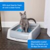 PetSafe ScoopFree Self Cleaning Cat Litter Box Systems, iOS/Android App with Health Counter - Automatic Cat Litter Box, Crystal Cat Litter