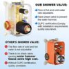 ESNBIA Oil Rubbed Bronze Shower System, Bathroom 12 Inches Rain Shower Head