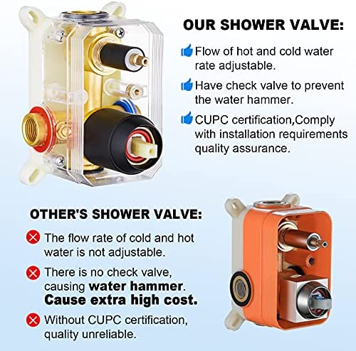 ESNBIA Oil Rubbed Bronze Shower System, Bathroom 12 Inches Rain Shower Head