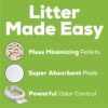 Purina Tidy Cats Breeze Cat Litter Box System Starter Kit