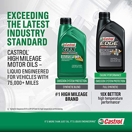 Castrol 60014 Edge 5W-20 Advanced Full Synthetic Motor Oil, 6 Gallon Enviro-Pack